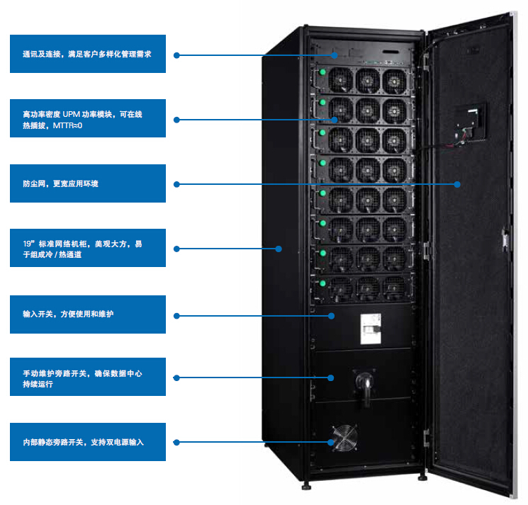 D93PR (25-1600KVA)